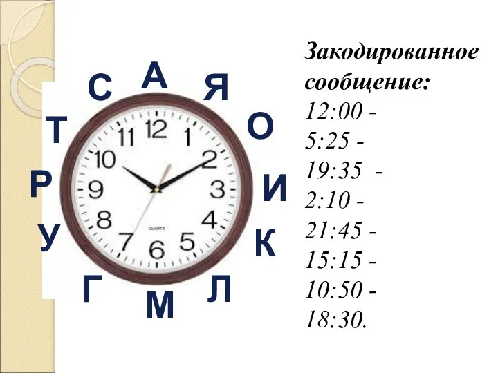 Закодированное сообщение: 12:00 - 5:25 - 19:35 - 2:10 - 21:45