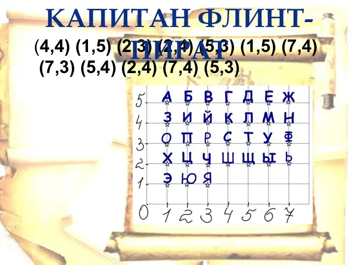 (4,4) (1,5) (2,3) (2,4) (5,3) (1,5) (7,4) (7,3) (5,4) (2,4) (7,4) (5,3) КАПИТАН ФЛИНТ-ПИРАТ