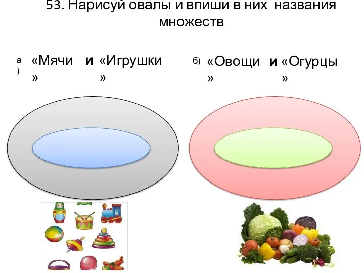 53. Нарисуй овалы и впиши в них названия множеств «Мячи» а)