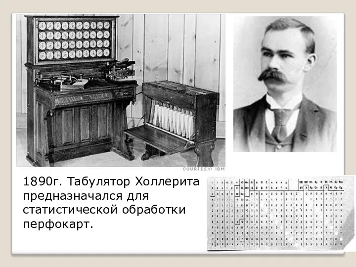 1890г. Табулятор Холлерита предназначался для статистической обработки перфокарт.