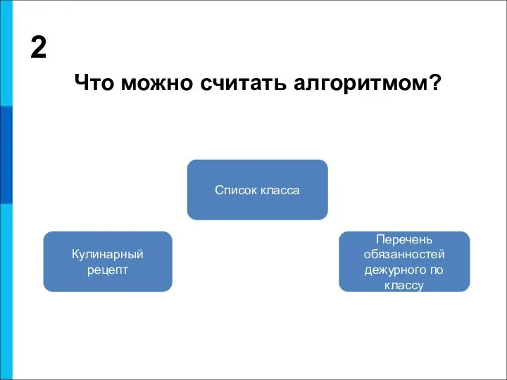 2 Что можно считать алгоритмом? Кулинарный рецепт Список класса Перечень обязанностей дежурного по классу