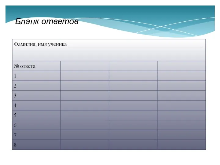 Бланк ответов