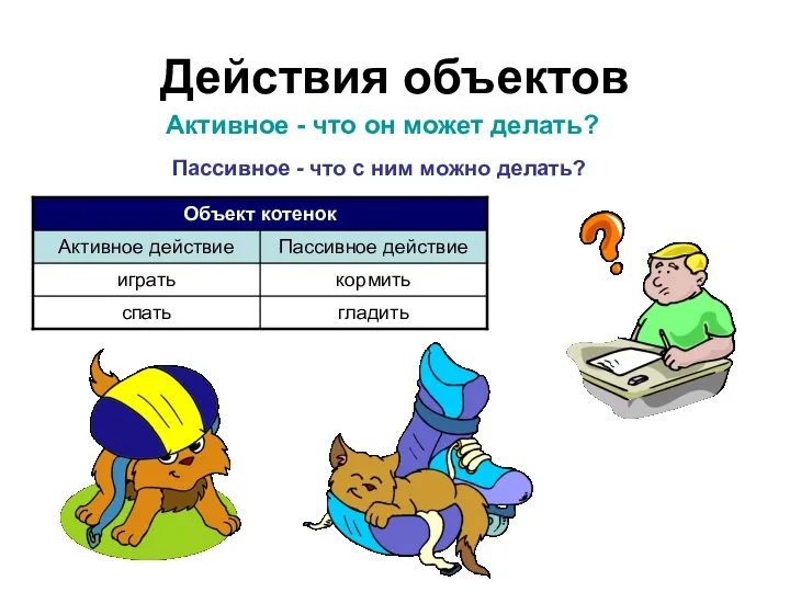 Действия объектов Активное - что он может делать? Пассивное - что с ним можно делать?