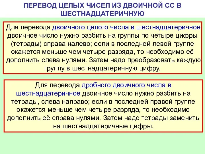 ПЕРЕВОД ЦЕЛЫХ ЧИСЕЛ ИЗ ДВОИЧНОЙ СС В ШЕСТНАДЦАТЕРИЧНУЮ Для перевода двоичного