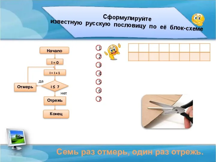 Сформулируйте известную русскую пословицу по её блок-схеме I = 0 I