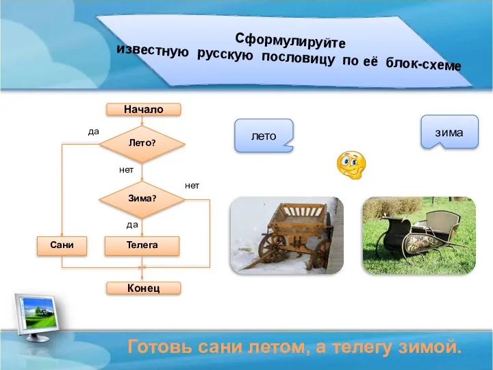 Сформулируйте известную русскую пословицу по её блок-схеме Лето? Зима? Телега Сани