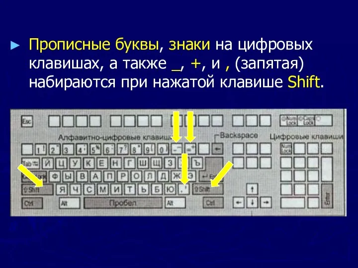 Прописные буквы, знаки на цифровых клавишах, а также _, +, и