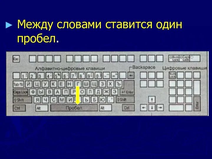 Между словами ставится один пробел.