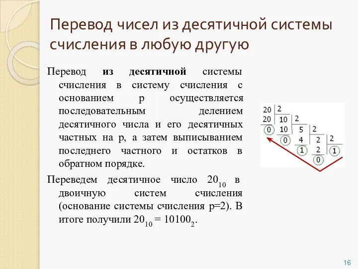 Перевод чисел из десятичной системы счисления в любую другую Перевод из