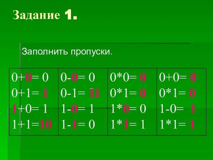 Задание 1. Заполнить пропуски.