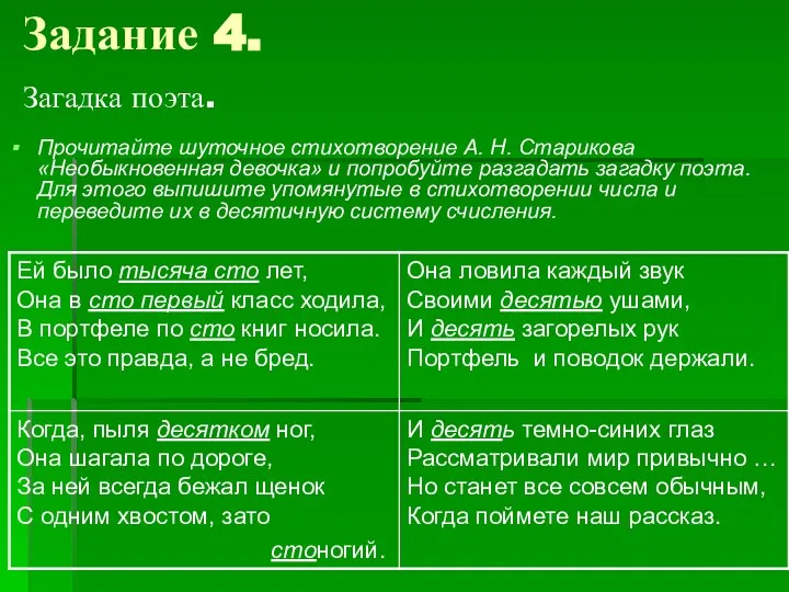 Задание 4. Загадка поэта. Прочитайте шуточное стихотворение А. Н. Старикова «Необыкновенная