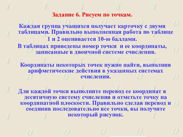 Задание 6. Рисуем по точкам. Каждая группа учащихся получает карточку с