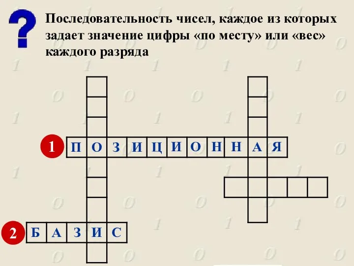 Последовательность чисел, каждое из которых задает значение цифры «по месту» или