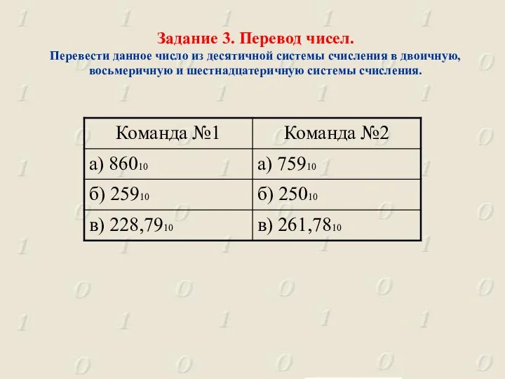 Задание 3. Перевод чисел. Перевести данное число из десятичной системы счисления