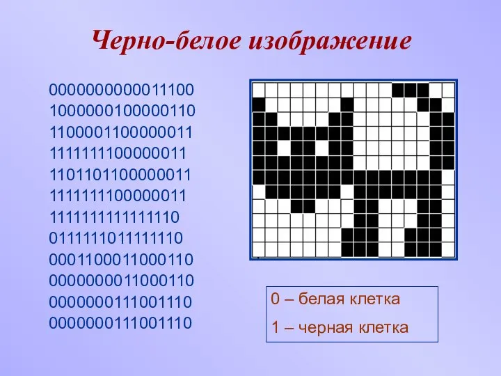 Черно-белое изображение 0000000000011100 1000000100000110 1100001100000011 1111111100000011 1101101100000011 1111111100000011 1111111111111110 0111111011111110 0001100011000110