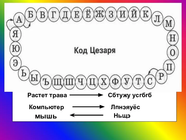 Растет трава Сбтужу усгбгб Компьютер Лпнэяуёс Ньщэ мышь