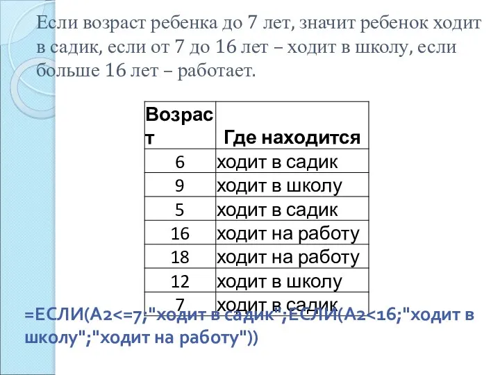 Если возраст ребенка до 7 лет, значит ребенок ходит в садик,