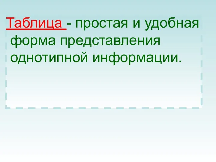 Таблица - простая и удобная форма представления однотипной информации.