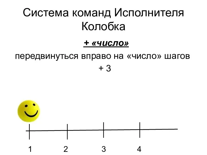 Система команд Исполнителя Колобка + «число» передвинуться вправо на «число» шагов