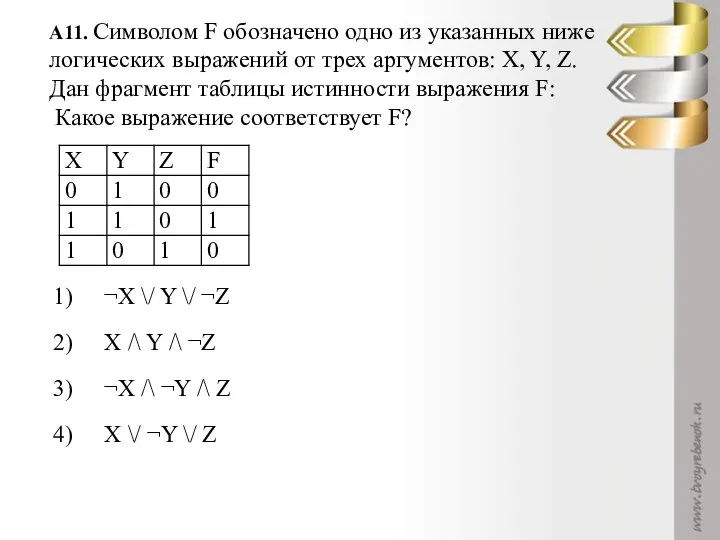 A11. Символом F обозначено одно из указанных ниже логических выражений от