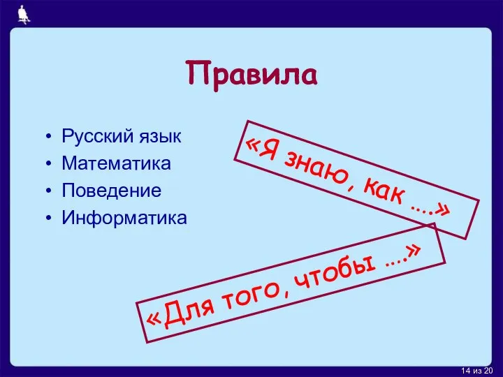 Правила Русский язык Математика Поведение Информатика «Я знаю, как ….» «Для того, чтобы ….»