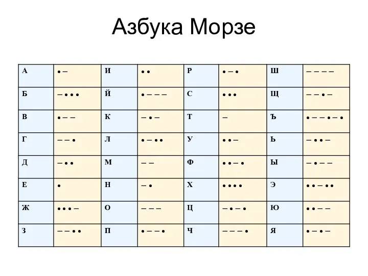 Азбука Морзе