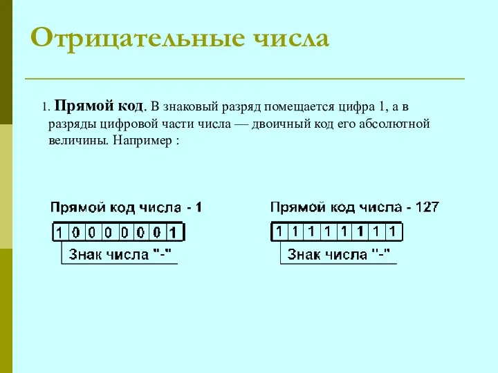 Отрицательные числа 1. Прямой код. В знаковый разряд помещается цифра 1,