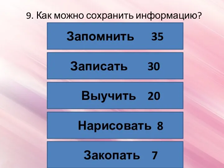 9. Как можно сохранить информацию? Закопать 7 Нарисовать 8 Выучить 20 Записать 30 Запомнить 35