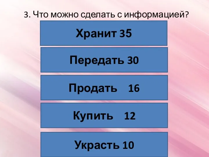 3. Что можно сделать с информацией? Украсть 10 Купить 12 Продать