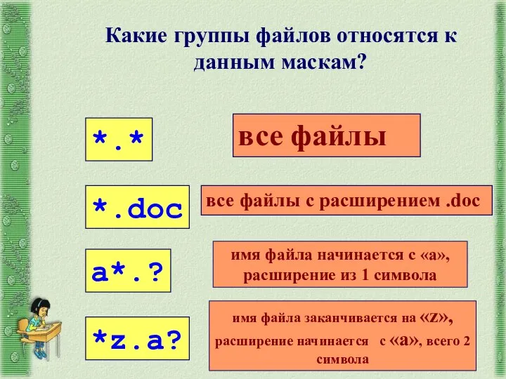 *.* Какие группы файлов относятся к данным маскам? *.doc a*.? *z.a?