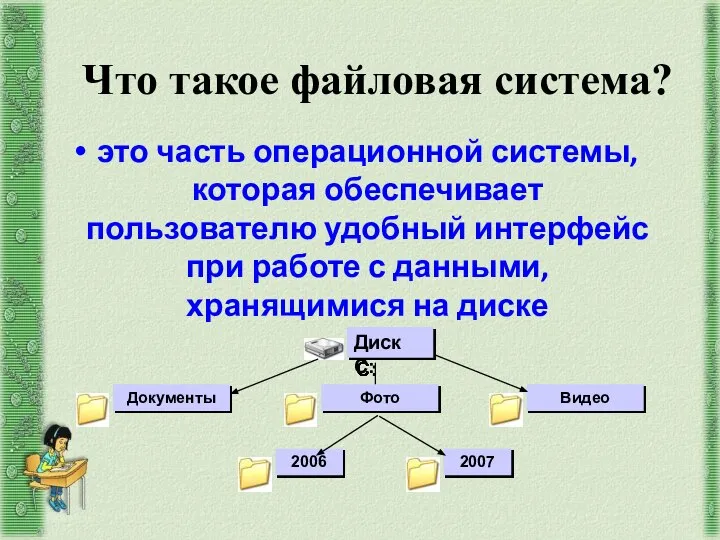 Что такое файловая система? это часть операционной системы, которая обеспечивает пользователю