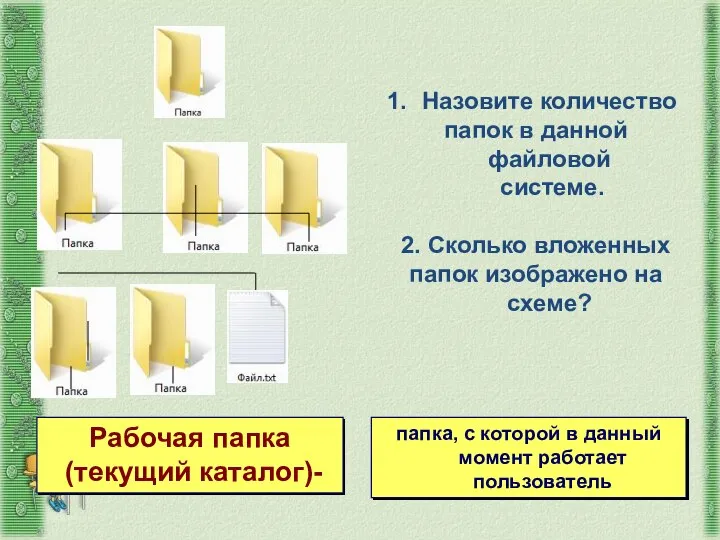 Назовите количество папок в данной файловой системе. 2. Сколько вложенных папок