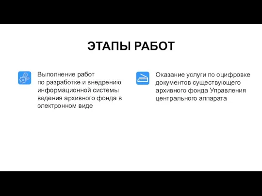 ЭТАПЫ РАБОТ Выполнение работ по разработке и внедрению информационной системы ведения