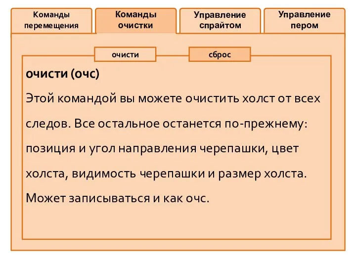 Команды перемещения Команды очистки Управление спрайтом Управление пером очисти (очс) Этой