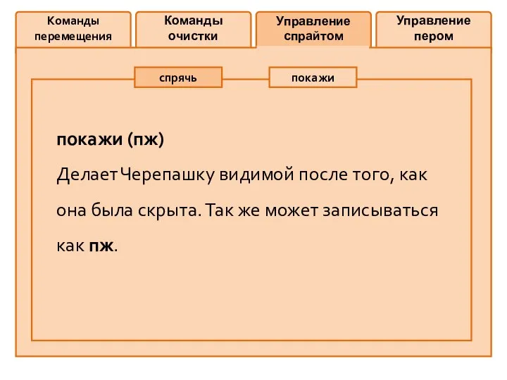 Команды перемещения Команды очистки Управление спрайтом Управление пером спрячь покажи покажи