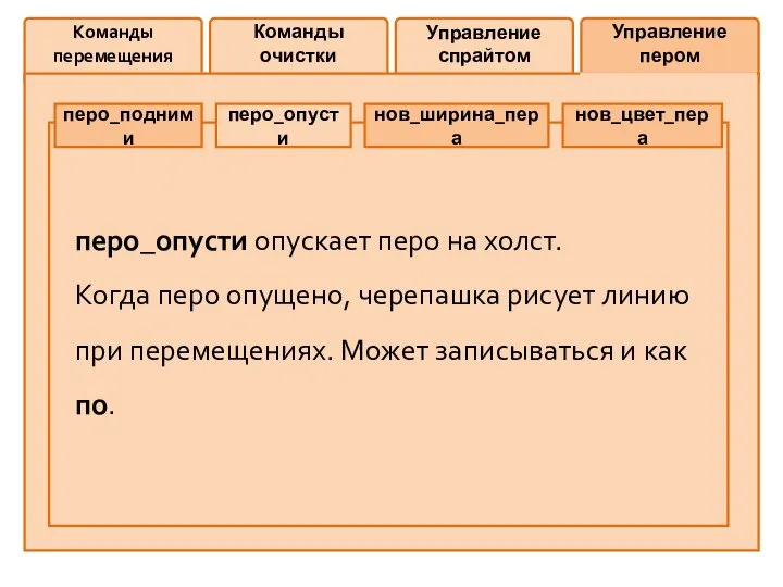 Команды перемещения Команды очистки Управление спрайтом Управление пером перо_подними перо_опусти нов_ширина_пера