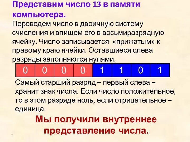 Представим число 13 в памяти компьютера. Переведем число в двоичную систему