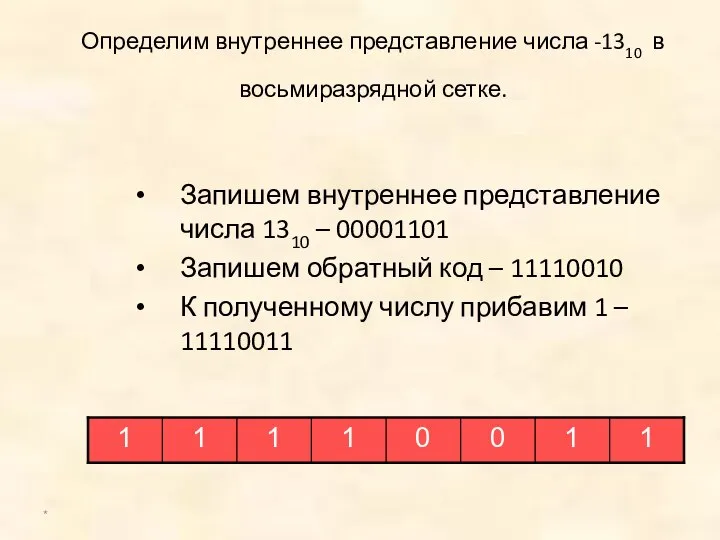 Определим внутреннее представление числа -1310 в восьмиразрядной сетке. Запишем внутреннее представление