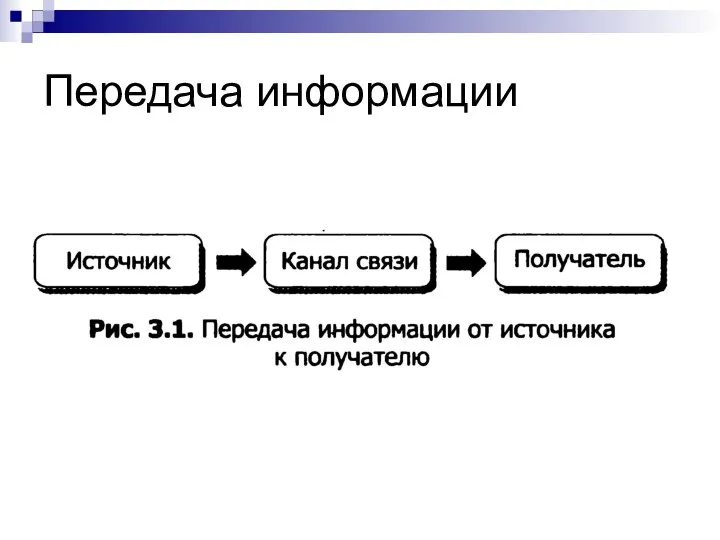 Передача информации