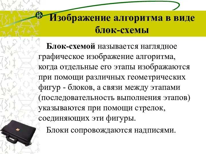 Изображение алгоритма в виде блок-схемы Блок-схемой называется наглядное графическое изображение алгоритма,