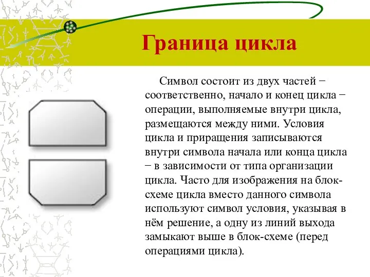 Граница цикла Символ состоит из двух частей − соответственно, начало и