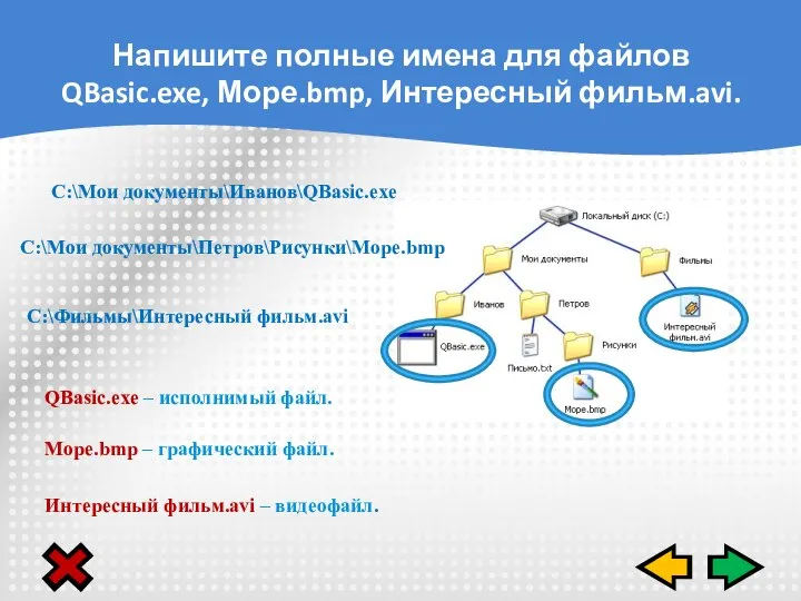 Напишите полные имена для файлов QBasic.exe, Море.bmp, Интересный фильм.avi. C:\Мои документы\Иванов\QBasic.exe