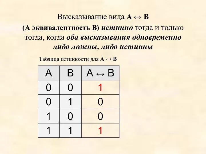 Высказывание вида A ↔ B (А эквивалентность B) истинно тогда и