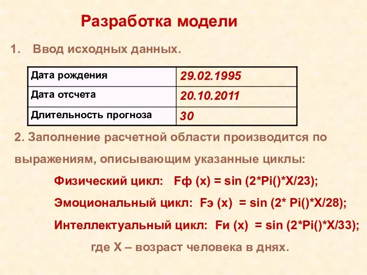 Ввод исходных данных. 2. Заполнение расчетной области производится по выражениям, описывающим