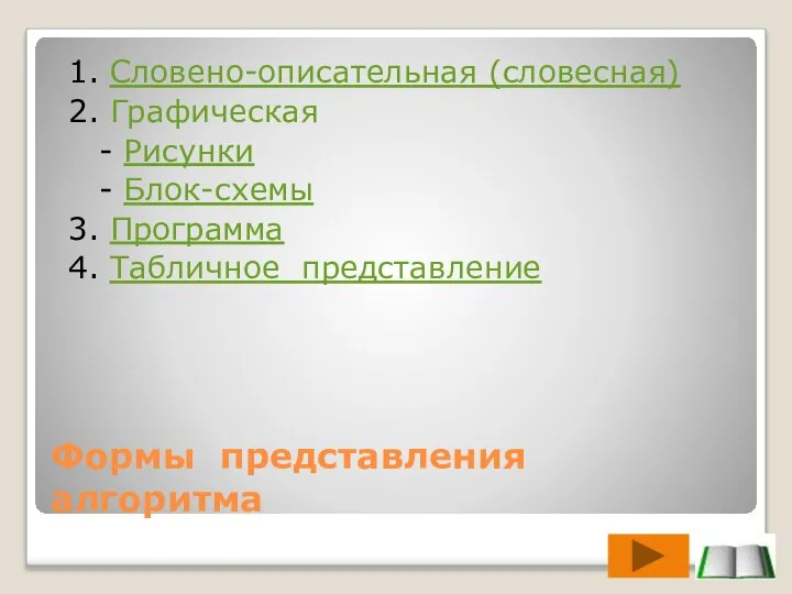 Формы представления алгоритма 1. Словено-описательная (словесная) 2. Графическая - Рисунки -