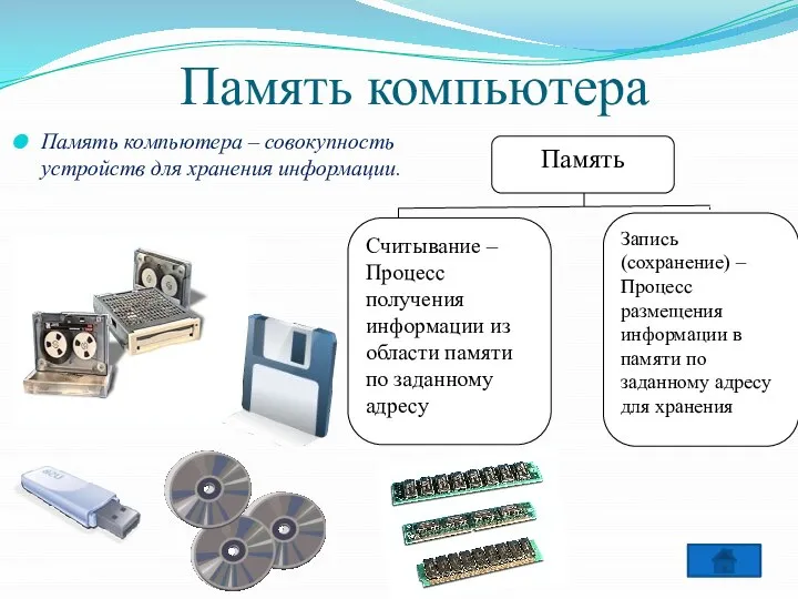 Память компьютера Память компьютера – совокупность устройств для хранения информации. Считывание