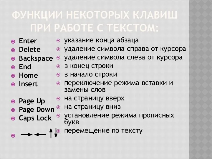 ФУНКЦИИ НЕКОТОРЫХ КЛАВИШ ПРИ РАБОТЕ С ТЕКСТОМ: Enter Delete Backspace End