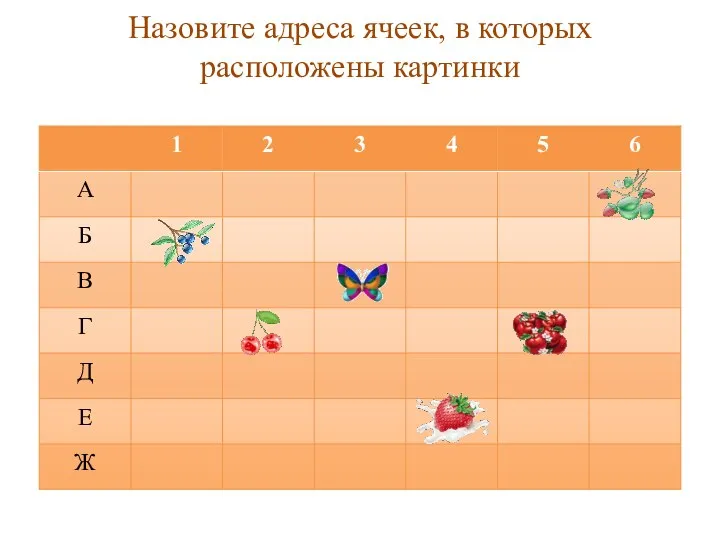 Назовите адреса ячеек, в которых расположены картинки