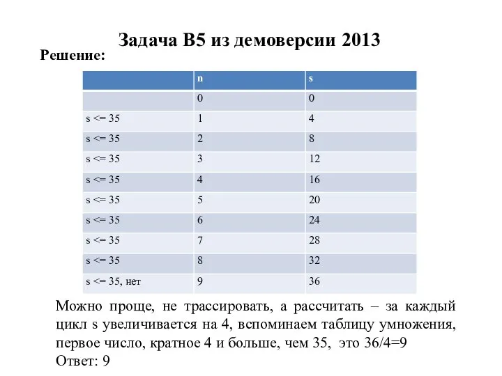 Задача B5 из демоверсии 2013 Решение: Можно проще, не трассировать, а