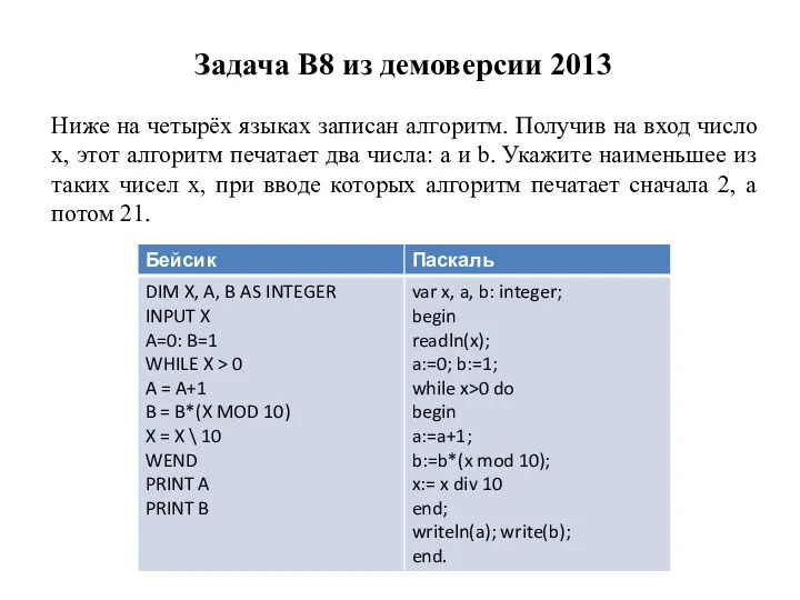 Задача B8 из демоверсии 2013 Ниже на четырёх языках записан алгоритм.